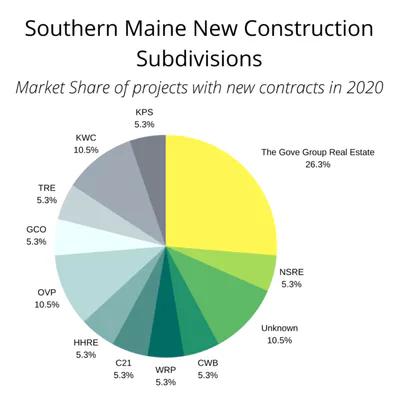 Market Share.png